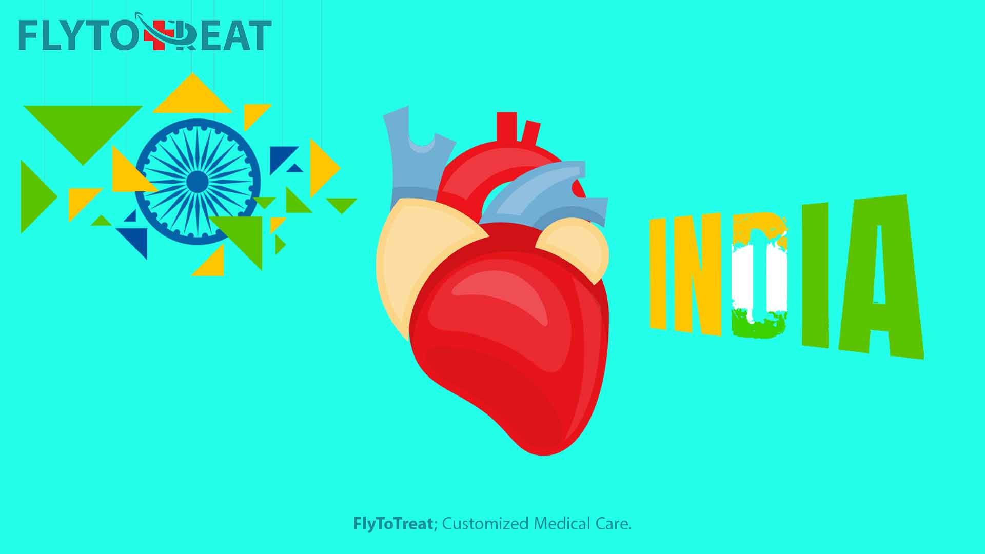 Types of Heart Surgeries in India
