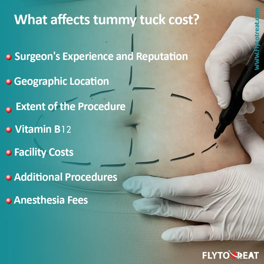 What affects tummy tuck price
