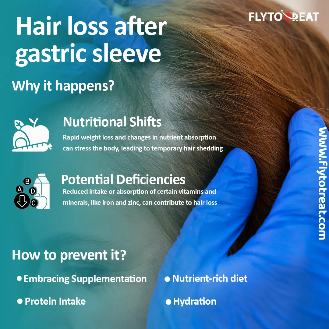 hair loss after gastric sleeve; why it happens and how to prevent it