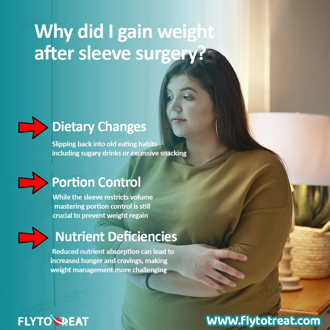 reasons for regain weight after gastric sleeve