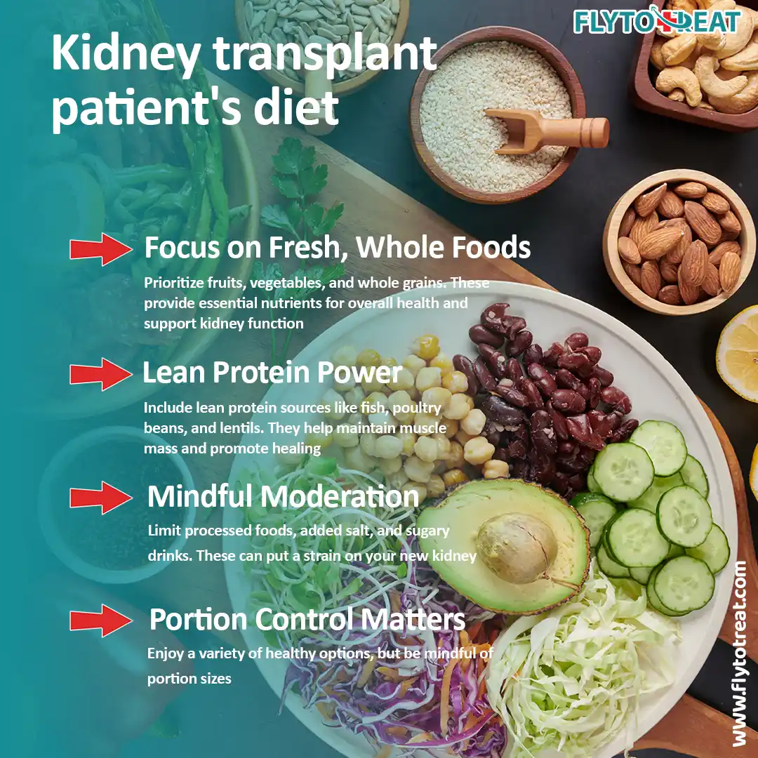 Kidney transplant patient's diet