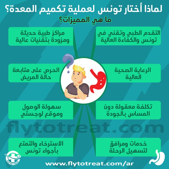 ما هي مميزات تونس لعملية تكميم المعدة؟