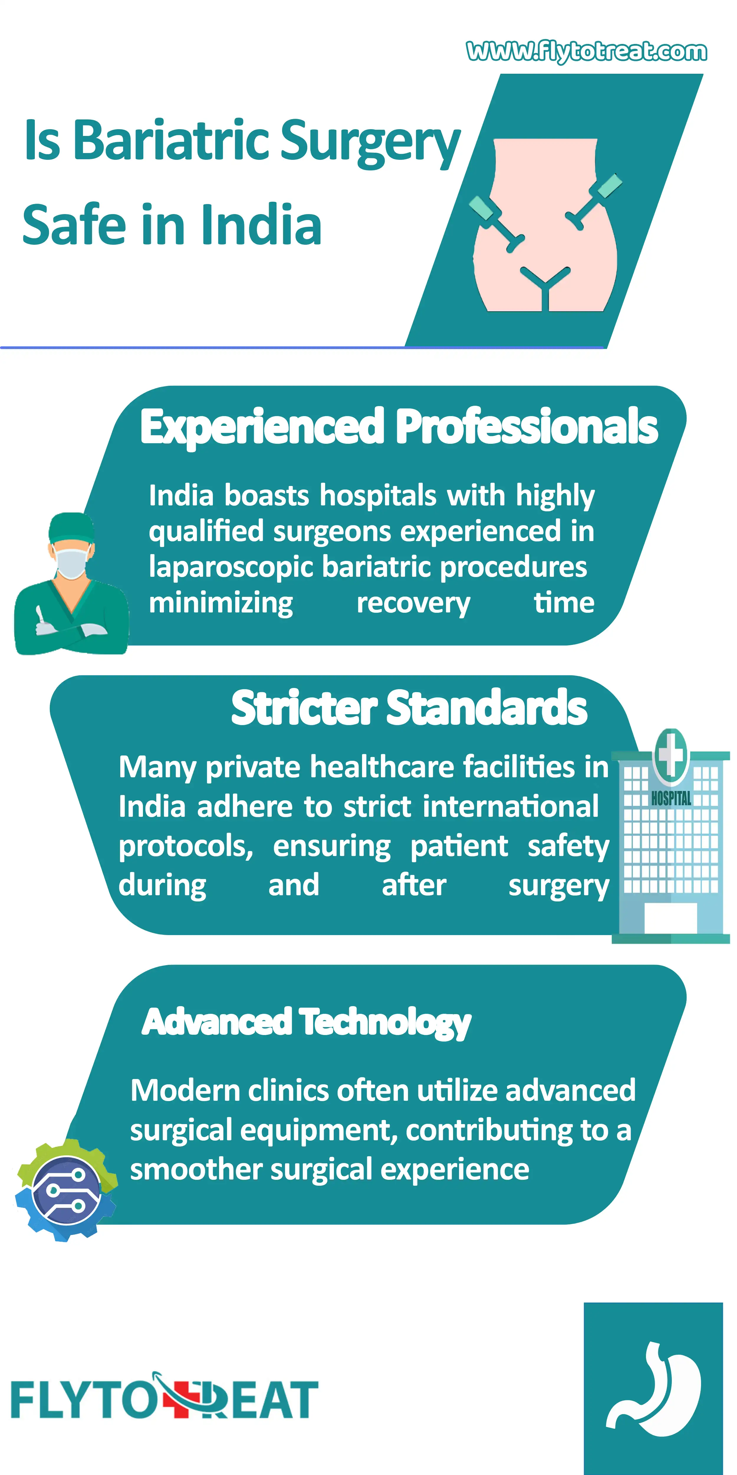 Is Bariatric Surgery Safe in India