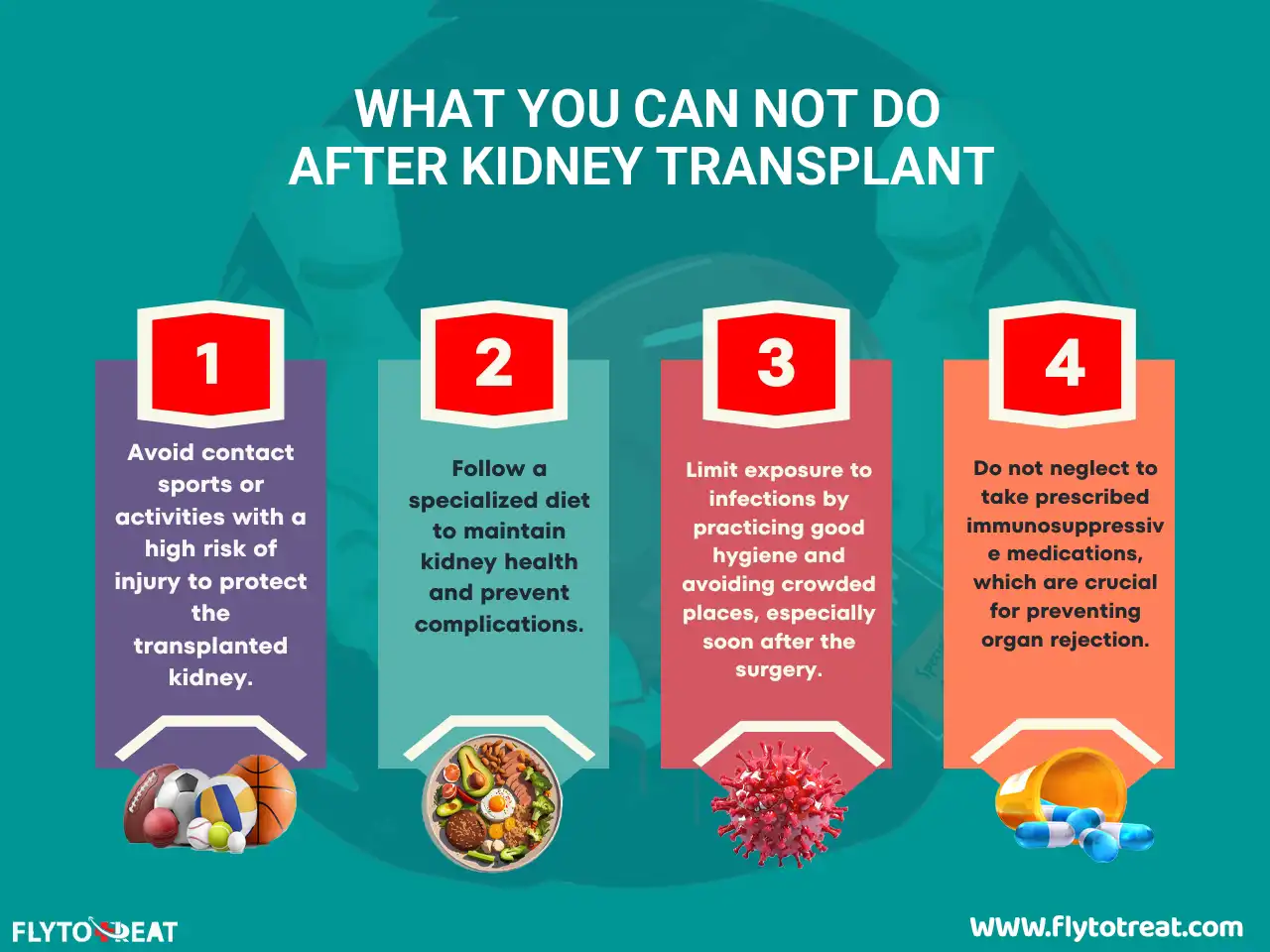 What not to do after kidney transplant