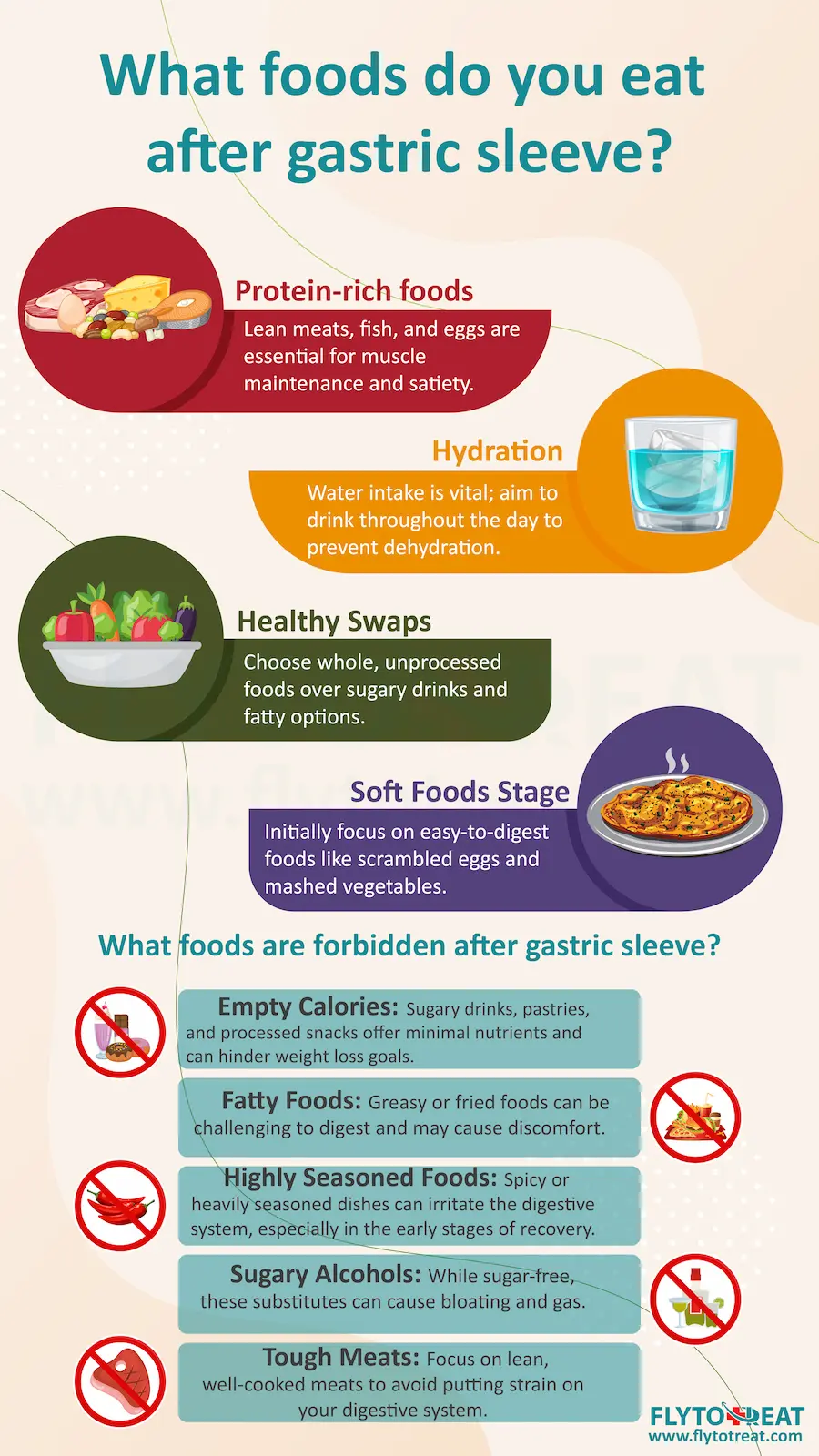 what food are forbidden after gastric sleeve surgery?